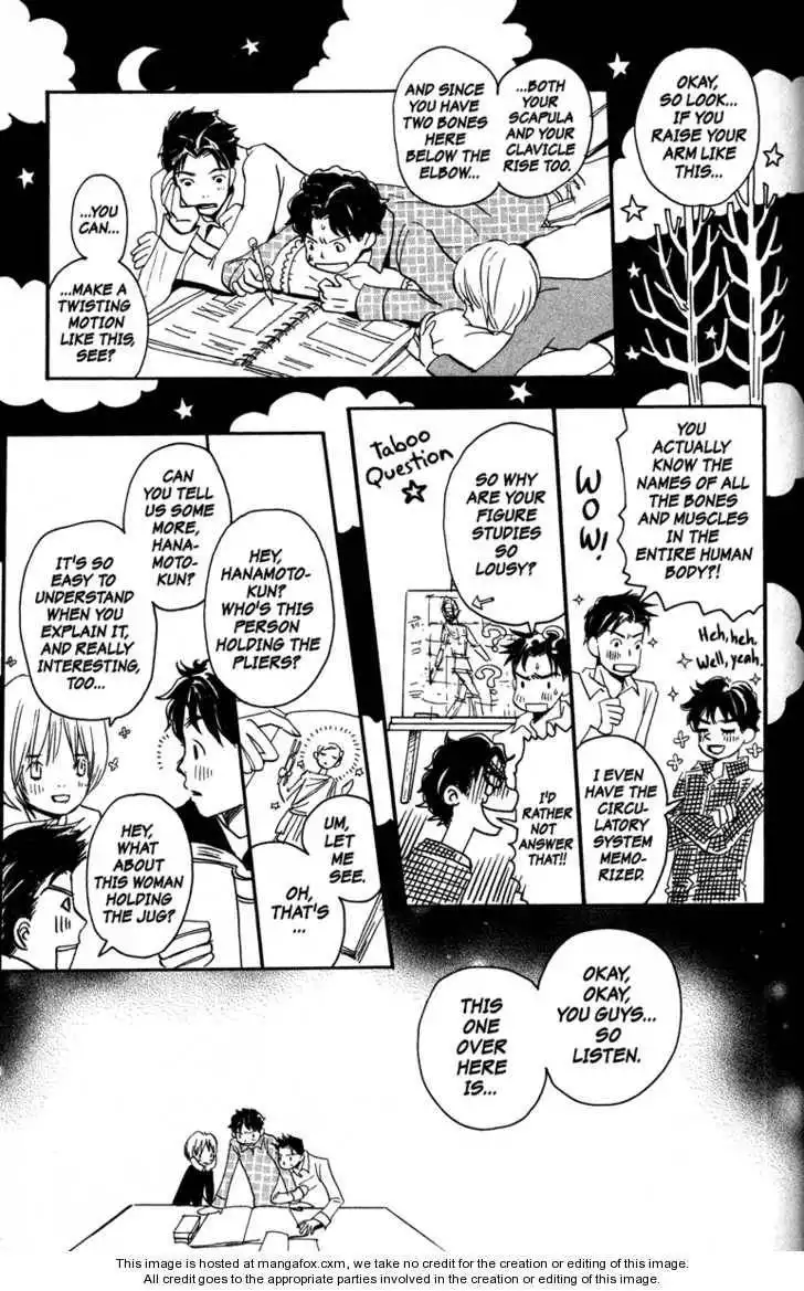 Honey and Clover Chapter 6 63